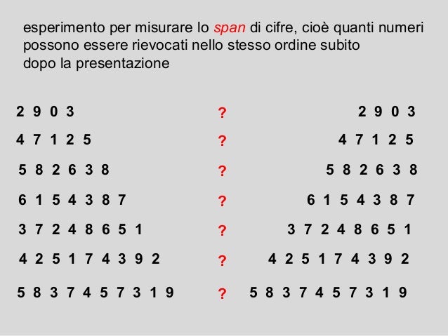 Memoria A Breve Termine Test Per Bambini