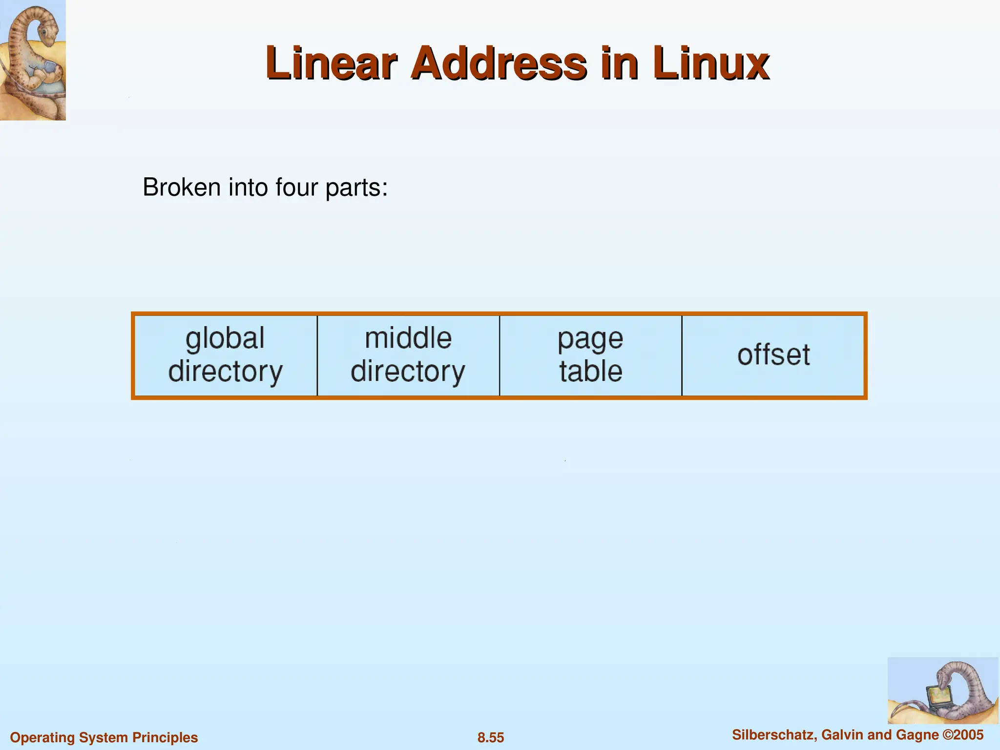 8.55 Silberschatz, Galvin and Gagne ©2005
Operating System Principles
Linear Address in Linux
Linear Address in Linux
Broken into four parts:
 