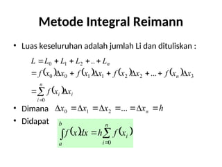 Kalkulus Materi Integrasi Numerik integral dan turunan.ppt