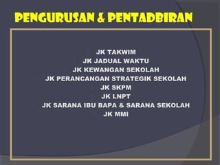 pengurusan & pentadbiran 
 JK TAKWIM 
 JK JADUAL WAKTU 
 JK KEWANGAN SEKOLAH 
 JK PERANCANGAN STRATEGIK SEKOLAH 
 JK SKPM 
 JK LNPT 
 JK SARANA IBU BAPA & SARANA SEKOLAH 
 JK MMI 
 