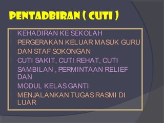 PENTADBIRAN ( cuti ) 
 KEHADIRAN KE SEKOLAH 
 PERGERAKAN KELUAR MASUK GURU 
DAN STAF SOKONGAN 
 CUTI SAKIT, CUTI REHAT, CUTI 
SAMBILAN , PERMINTAAN RELIEF 
DAN 
MODUL KELAS GANTI 
 MENJALANKAN TUGAS RASMI DI 
LUAR 
 