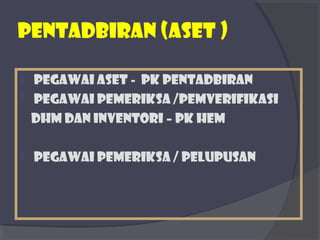 PENTADBIRAN (aset ) 
 Pegawai aset - pk pentadbiran 
 Pegawai pemeriksa /pemverifikasi 
dhm dan inventori – pk hem 
 Pegawai pemeriksa / pelupusan 
 