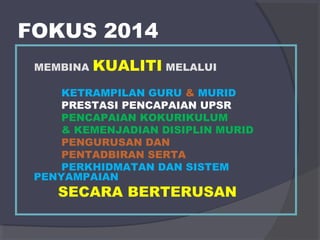 FOKUS 2014 
MEMBINA KUALITI MELALUI 
KETRAMPILAN GURU & MURID 
PRESTASI PENCAPAIAN UPSR 
PENCAPAIAN KOKURIKULUM 
& KEMENJADIAN DISIPLIN MURID 
PENGURUSAN DAN 
PENTADBIRAN SERTA 
PERKHIDMATAN DAN SISTEM 
PENYAMPAIAN 
SECARA BERTERUSAN 
 