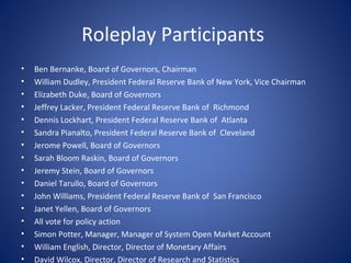 Roleplay Participants
•   Ben Bernanke, Board of Governors, Chairman
•   William Dudley, President Federal Reserve Bank of New York, Vice Chairman
•   Elizabeth Duke, Board of Governors
•   Jeffrey Lacker, President Federal Reserve Bank of Richmond
•   Dennis Lockhart, President Federal Reserve Bank of Atlanta
•   Sandra Pianalto, President Federal Reserve Bank of Cleveland
•   Jerome Powell, Board of Governors
•   Sarah Bloom Raskin, Board of Governors
•   Jeremy Stein, Board of Governors
•   Daniel Tarullo, Board of Governors
•   John Williams, President Federal Reserve Bank of San Francisco
•   Janet Yellen, Board of Governors
•   All vote for policy action
•   Simon Potter, Manager, Manager of System Open Market Account
•   William English, Director, Director of Monetary Affairs
•   David Wilcox, Director, Director of Research and Statistics
 