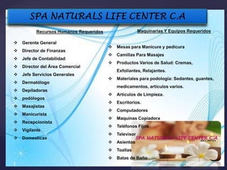Recursos Humanos Requeridos
 Gerente General
 Director de Finanzas
 Jefe de Contabilidad
 Director del Área Comercial
 Jefe Servicios Generales
 Dermatólogo
 Depiladoras
 podólogos
 Masajistas
 Manicurista
 Recepcionista
 Vigilante
 Domesticas
f
Maquinarias Y Equipos Requeridos
 Mesas para Manicure y pedicura
 Camillas Para Masajes
 Productos Varios de Salud: Cremas,
Exfoliantes, Relajantes.
 Materiales para podología: Sedantes, guantes,
medicamentos, artículos varios.
 Artículos de Limpieza.
 Escritorios.
 Computadores
 Maquinas Copiadora
 Teléfonos Fijos
 Televisor
 Asientos
 Toallas
 Batas de Baño
 