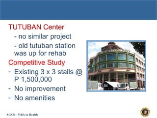 AGSB – MBA in Health
TUTUBAN Center
- no similar project
- old tutuban station
was up for rehab
Competitive Study
- Existing 3 x 3 stalls @
P 1,500,000
- No improvement
- No amenities
 