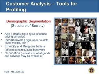 AGSB – MBA in Health
Customer Analysis – Tools for
Profiling
Demographic Segmentation
(Structure of Society)
• Age ( stages in life cycle influence
buying behavior)
• Income levels ( high, upper middle,
lower middle, low.)
• Ethnicity and Religious beliefs
(affects certain cultural behavior)
• Occupation (indicator of what goods
and services may be availed of)
 
