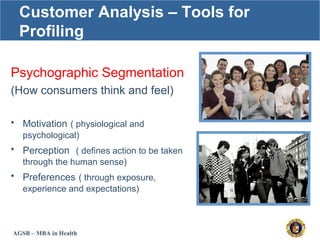 AGSB – MBA in Health
Customer Analysis – Tools for
Profiling
Psychographic Segmentation
(How consumers think and feel)
• Motivation ( physiological and
psychological)
• Perception ( defines action to be taken
through the human sense)
• Preferences ( through exposure,
experience and expectations)
 