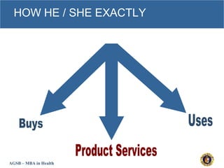 AGSB – MBA in Health
HOW HE / SHE EXACTLY
 