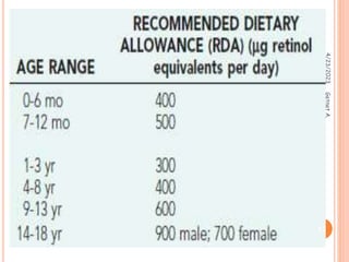 4/23/2023
13
Getnet
A.
 