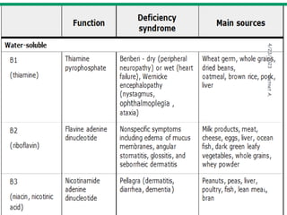4/23/2023
4
Getnet
A.
 