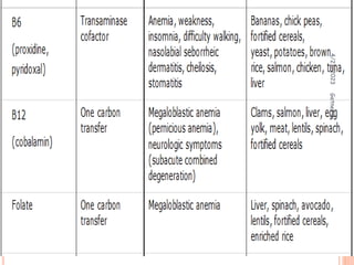 4/23/2023
5
Getnet
A.
 