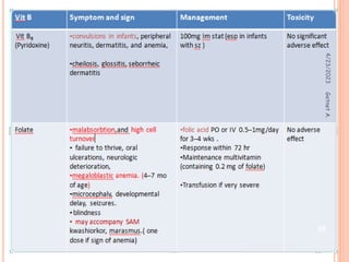 4/23/2023
55
Getnet
A.
 