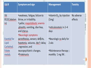 4/23/2023
56
Getnet
A.
 