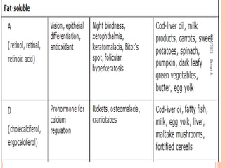 4/23/2023
7
Getnet
A.
 