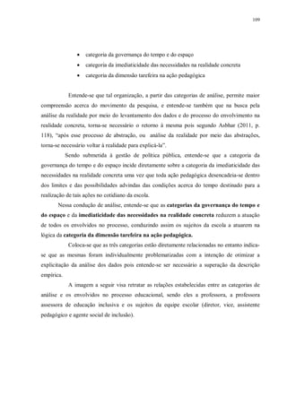 109
· categoria da governança do tempo e do espaço
· categoria da imediaticidade das necessidades na realidade concreta
· categoria da dimensão tarefeira na ação pedagógica
Entende-se que tal organização, a partir das categorias de análise, permite maior
compreensão acerca do movimento da pesquisa, e entende-se também que na busca pela
análise da realidade por meio do levantamento dos dados e do processo do envolvimento na
realidade concreta, torna-se necessário o retorno à mesma pois segundo Asbhar (2011, p.
118), “após esse processo de abstração, ou análise da realidade por meio das abstrações,
torna-se necessário voltar à realidade para explicá-la”.
Sendo submetida à gestão de política pública, entende-se que a categoria da
governança do tempo e do espaço incide diretamente sobre a categoria da imediaticidade das
necessidades na realidade concreta uma vez que toda ação pedagógica desencadeia-se dentro
dos limites e das possibilidades advindas das condições acerca do tempo destinado para a
realização de tais ações no cotidiano da escola.
Nessa condução de análise, entende-se que as categorias da governança do tempo e
do espaço e da imediaticidade das necessidades na realidade concreta reduzem a atuação
de todos os envolvidos no processo, conduzindo assim os sujeitos da escola a atuarem na
lógica da categoria da dimensão tarefeira na ação pedagógica.
Coloca-se que as três categorias estão diretamente relacionadas no entanto indica-
se que as mesmas foram individualmente problematizadas com a intenção de otimizar a
explicitação da análise dos dados pois entende-se ser necessário a superação da descrição
empírica.
A imagem a seguir visa retratar as relações estabelecidas entre as categorias de
análise e os envolvidos no processo educacional, sendo eles a professora, a professora
assessora de educação inclusiva e os sujeitos da equipe escolar (diretor, vice, assistente
pedagógico e agente social de inclusão).
 