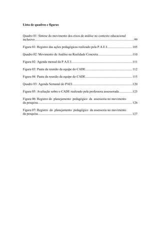 Lista de quadros e figuras
Quadro 01: Síntese do movimento dos eixos de análise no contexto educacional
inclusivo...........................................................................................................................
Figura 01: Registro das ações pedagógicas realizado pela P.A.E.I...............................
Quadro 02: Movimento de Análise na Realidade Concreta...........................................
Figura 02: Agenda mensal da P.A.E.I............................................................................
Figura 03: Pauta da reunião da equipe do CADE..........................................................
Figura 04: Pauta da reunião da equipe do CADE..........................................................
Quadro 03: Agenda Semanal do PAEI...........................................................................
Figura 05: Avaliação sobre o CADE realizado pela professora assessorada.................
Figura 06: Registro do planejamento pedagógico da assessoria no movimento
da pesquisa.....................................................................................................................
Figura 07: Registro do planejamento pedagógico da assessoria no movimento
da pesquisa.....................................................................................................................
99
105
110
111
112
115
120
125
126
127
 