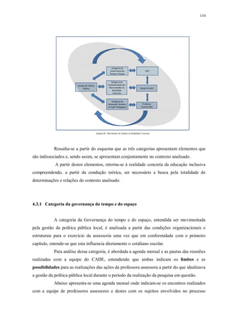110
Equipe Escolar
Categoria da
Imediaticidade das
Necessidades na
Realidade
Concreta
Categoria da
Dimensão Tarefeira
na Ação Pedagógica
Quadro 02: Movimento de Análise na Realidade Concreta
PAEI
Gestão de Política
Pública
Categoria da
Governança do
Tempo e Espaço
Professor
Assessorado
Ressalta-se a partir do esquema que as três categorias apresentam elementos que
são indissociados e, sendo assim, se apresentam conjuntamente no contexto analisado.
A partir destes elementos, retorna-se à realidade concreta da educação inclusiva
compreendendo, a partir da condução teórica, ser necessário a busca pela totalidade de
determinações e relações do contexto analisado.
4.3.1 Categoria da governança do tempo e do espaço
A categoria da Governança do tempo e do espaço, entendida ser movimentada
pela gestão da política pública local, é analisada a partir das condições organizacionais e
estruturais para o exercício da assessoria uma vez que em conformidade com o primeiro
capítulo, entende-se que esta influencia diretamente o cotidiano escolar.
Para análise dessa categoria, é abordada a agenda mensal e as pautas das reuniões
realizadas com a equipe do CADE, entendendo que ambas indicam os limites e as
possibilidades para as realizações das ações da professora assessora a partir do que idealizava
a gestão da política pública local durante o período da realização da pesquisa em questão.
Abaixo apresenta-se uma agenda mensal onde indicam-se os encontros realizados
com a equipe de professores assessores e destes com os sujeitos envolvidos no processo
 