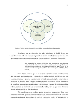 99
Quadro 01: Síntese do movimento dos eixos de análise no contexto educacional inclusivo
Ressalta-se que as dimensões da ação pedagógica do PAEI devem ser
consideradas em cada um dos eixos representados acima, entendendo que os mesmos não
podem ser compreendidos isoladamente pois, em conformidade com Asbahr, é necessária:
uma compreensão da realidade escolar para além das produções individuais dos
sujeitos, buscando analisar como as práticas e relações escolares são produzidas em
um contexto que abarca desde as relações engendradas na própria escola até as
relações da escola com as políticas públicas educacionais vigente. (ASBHAR, 2011,
p. 109)
Dessa forma, coloca-se que os eixos devem ser analisados em sua inter-relação
pois, na busca por problematizar a escola que se intitula inclusiva, sabe-se que em sua
essência excludente é possível encontrar uma variedade de manifestações entre todos os
envolvidos no processo. Junto à equipe escolar e professor assessorado, surgem sentimentos
de estranheza, inquietações, negação, medos e desconfortos. Por parte da gestão de política
pública, rupturas e movimento de descontinuidade. Enfim, sabe-se que esses elementos
influenciam diretamente na ação pedagógica.
Tais manifestações do cotidiano escolar conduziram a pesquisa a focar essas
dimensões sinalizando que num contexto conturbado em que o volume de ações da assessoria
distanciava a todos das possibilidades de reflexão, entendia-se, a partir de Souza (2000, p.
 