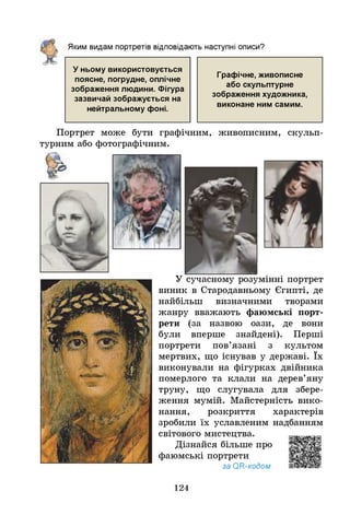 Яким видам портретів відповідають наступні описи?
Уньому використовується
поясне, погрудне, оплічне
зображення людини. Фігура
зазвичай зображується на
нейтральному фоні.
Графічне, живописне
або скульптурне
зображення художника,
виконане ним самим.
Портрет може бути графічним, живописним, скульп­
турним або фотографічним.
У сучасному розумінні портрет
виник в Стародавньому Єгипті, де
найбільш визначними творами
жанру вважають фаюмські порт­
рети (за назвою оази, де вони
були вперше знайдені). Перші
портрети пов’язані з культом
мертвих, що існував у державі. Їх
виконували на фігурках двійника
померлого та клали на дерев’яну
труну, що слугувала для збере­
ження мумій. Майстерність вико­
нання, розкриття характерів
зробили їх уславленим надбанням
світового мистецтва.
Дізнайся більше про
фаюмські портрети
за ОН-кодом.
124
 