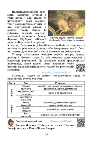 Найпопулярнішими обра­
зами класичної музики є
теми добра і зла, краси та
потворності. Іноді компози­
тор / композиторка втілює ці
два протилежні образи в
одному творі. Одним із
світових шедеврів камерно-
вокальної музики є балада
Франца Шуберта «Лісовий
цар» («Вільшаний король»).
У музиці баладою (від італійського Ьаїїайе — танцювати)
називають різновиди романсу або інструментальної п’єси,
які мають драматичний зміст з елементами фантастики.
У творі змальовано чотирьох героїв: автора, батька,
дитину і лісового царя. Їх усіх озвучує один вокаліст у
супроводі фортепіано. Це зумовлює певні труднощі для
виконавця, адже кожен образ передано через
певний діапазон співацького голосу та ритмічний
малюнок.
Дійзнайся більше за ОН-код.
Співацькі голоси за статтю, забарвленням звуку та
рухливістю голосу бувають:
Стать Вид Різновид
Жіночі
сопрано
(високий)
колоратурне, лірико-колоратурне, ліричне,
драматичне, лірико-драматичне
меццо-сопрано
(середній)
ліричне та драматичне
контральто
(низький)
Чоловічі
Тенор
(високий)
ліричний, драматичний, лірико-
драматичний, альтіно
Баритон
(середній)
ліричний та драматичний
Бас
(низький)
високий, низький, октавіст (профундо)
іШ
ІЧк Прослухай музичний твір Використай ОН-код.
Балада Франца Шуберта на слова Йоганна
Вольфганга фон Гете «Лісовий цар».
Фреска Карла Ґотліба Пешеля
бо балаби Гете «Король ельфів»
55
 