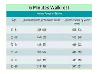 6 MINUTES WALK-WPS Office.pptx