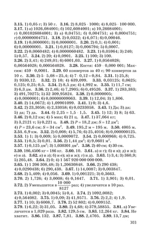 3.15. 1) 0,05 г; 3) 50 г. 3.16. 2) 8,025 × 1000; 4) 8,025 × 100 000.
3.17. 1) а) 1026,084001; б) 102,6084001; в) 10,26084001;
г) 0,001026084001; 3) а) 0,04751; б) 0,004751; в) 0,0004751;
г) 0,00000004751. 3.18. 2) 0,0322; 4) 6,071; 6) 0,00046.
3.19. 1) 0,0000001; 3) 0,0000001. 3.20. 2) 0,1; 4) 0,001;
6) 0,00000001. 3.21. 1) 0,0127; 3) 0,006794; 5) 0,0007.
3.22. 2) 0,0060482; 4) 0,0000060482. 3.23. 1) 0,05964; 3) 240;
5) 0,57. 3.24. 2) 20; 4) 0,0901. 3.25. 1) 100; 3) 100.
3.26. 2) 3,41; 4) 249,01; 6) 6001,03. 3.27. 1) 0,0564028;
0,00564028; 0,000564028. 3.28. Костя: 459 × 0,000 001; Мак
сим: 459 × 0,0001. 3.29. 60 конвертов за 40 с; 90 конвертов за
10 с. 3.30. 2) 5 × 5,08 = 25,4; 4) 7 × 0,12 = 0,84. 3.31. 1) 25,8;
3) 9330,12. 3.32. 2) 10; 4) 639,099. 3.33. 0,03125; 0,0625;
0,125; 0,25; 0,5. 3.34. 2) 8,5 дм; 4) 4,992 м. 3.35. 1) 11,7 см;
3) 6,3 дм. 3.36. 2) 2,46; 4) 7,2905; 6) 0,49526. 3.37. 1) 283,383;
3) 491,70275; 5) 32 309,95824. 3.38. 2) 0,0000005;
4) 0,0000001; 6) 0,00000009063. 3.39. 1) 12,04; 3) 1,806.
3.40. 2) 14,0672; 4) 1,09901099. 3.41. 1) 0; 3) 4,6.
3.42. 2) 23,3058; 4) 2,33058; 6) 0,0233058. 3.43. 1) Да; 3) да;
5) да; 7) да. 3.44. б) 2,25 = 1,5 × 1,5. 3.45. 1) 12; 3) 8; 5) 63.
3.46. 2) 0,12 км; 4) 5 мин; 6) 21 ц. 3.47. 1) 37,064 кг;
3) 3,2121 т; 5) 0,221 ц. 3.48. 2) Р = 18,2 дм; S = 12 дм2
;
4) Р = 23,6 см; S = 34 см2
. 3.49. 195,2 м » 195 м. 3.50. 4005 м.
3.51. 6,9 км. 3.52. 2) 0,008; 4) 5,76; 6) 25,4016; 8) 0,000000125.
3.53. 1) 1; 3) 0,009; 5) 0,0009072. 3.54. 2) 0,000968; 4) 0,725.
3.55. 1) 0,5; 3) 0,01. 3.56. 2) 1,44 дм2
; 4) 9,0601 м2
.
3.57. 1) 0,125 дм3
; 3) 1,030301 дм3
. 3.58. 2) 40 см; 4) 30 см.
3.59. 186,4506 кг » 186 кг. 3.60. 10. 3.61. а) и г); б) и в); д) и ж);
е) и з). 3.62. а) и з); б) и е); в) и ж); г) и д). 3.63. 1) 3,4; 3) 360,9;
5) 205,48. 3.64. 2) 0; 4) 1 567 920 000 000 000.
3.65. 1) 1 206 308,48; 3) 1,20630848. 3.66. 2) 290 438;
4) 0,0290438; 6) 290,438. 3.67. 1) 14,0087; 3) 0,003847.
3.68. 2) 5,409; 4) 0,056. 3.69. 1) 0,001221; 3) 0,3663.
3.70. 2) 1,726; 4) 3,0008; 6) 0,1647. 3.71. 1) 3,901; 3) 0,01.
3.72. 2) Уменьшится в
10 000
8127
раз; 4) увеличится в 10 раз.
3.73. 1) 0,002; 3) 0,0045; 5) 0,4. 3.74. 2) 1092,0082;
4) 0,564082. 3.75. 1) 0,09; 3) 41,9571. 3.76. 2) 2,2; 4) 1,9.
3.77. 1) 10; 3) 6008,7. 3.78. 2) 52 802; 4) 0,009152.
3.79. 1) 6,22; 3) 31,05. 3.80. 2) 4,68; 4) 379,58855. 3.81. а) Уве
личится в 1,029 раза. 3.82. 129,5 см. 3.83. 12,264 кг. 3.84. Не
хватит. 3.86. 132. 3.87. 7,81. 3.88. 2,4705. 3.89. 13,7 дм;
303
 