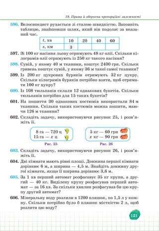 19. Пряма й обернена пропорційні залежності
121
596. Велосипедист рухається зі сталою швидкістю. Заповніть
таблицю, знайшовши шлях, який він подолає за вказа-
ний час.
t, хв 10 20 40 60
s, км 3
597. Зі 100 кг насіння льону отримують 48 кг олії. Скільки кі-
лограмів олії отримують із 250 кг такого насіння?
598. Сувій, у якому 40 м тканини, коштує 2400 грн. Скільки
гривень коштує сувій, у якому 36 м такої самої тканини?
599. Із 200 кг цукрових буряків отримують 32 кг цукру.
Скільки кілограмів буряків потрібно взяти, щоб отрима-
ти 100 кг цукру?
600. Із 108 тюльпанів склали 12 однакових букетів. Скільки
тюльпанів потрібно для 15 таких букетів?
601. На пошиття 30 однакових костюмів використали 84 м
тканини. Скільки таких костюмів можна пошити, маю-
чи 126 м тканини?
602. Складіть задачу, використовуючи рисунок 25, і розв’я-
жіть її.
8 га — 720 ц
15 га — х ц
5 кг — 60 грн
х кг — 90 грн
Рис. 25 Рис. 26
603. Складіть задачу, використовуючи рисунок 26, і розв’я-
жіть її.
604. Дві кімнати мають рівні площі. Довжина першої кімнати
дорівнює 6 м, а ширина — 4,5 м. Знайдіть довжину дру-
гої кімнати, якщо її ширина дорівнює 3,6 м.
605. За 1 хв перший автомат розфасовує 35 кг крупи, а дру-
гий — 40 кг. Виділену крупу розфасував перший авто-
мат — за 16 хв. За скільки хвилин розфасував би цю кру-
пу другий автомат?
606. Мінеральну воду розлили в 1200 пляшок, по 1,5 л у кож-
ну. Скільки потрібно було б пляшок місткістю 2 л, щоб
розлити цю воду?
 