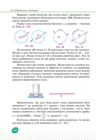 § 4. Відношення і пропорції
146
Відрізок, який сполучає дві точки кола і проходить через
його центр, називають діаметром кола (рис. 39). Діаметр кола
вдвічі довший за його радіус.
Радіус кола позначатимемо буквою r, а діаметр — буквою
d. Тоді: d = 2r.
О
А
радіус О
В
А
діаметр О
А
В
п
і
в
коло
О
В
А
півко
л
о
Рис. 39 Рис. 40 Рис. 41
На рисунку 40 точки A і B поділяють коло на дві частини.
Кожну з цих частин називають дугою кола. Точки A і B — кін-
ці цих дуг. Якщо точки A і B є кінцями діаметра (рис. 41), то
вони розбивають коло на дві рівні частини, кожну з яких на-
зивають півколом.
Кожне коло має певну довжину. Якщо круглу склянку по-
ставити на листок паперу та обвести її олівцем, то одержимо
коло. Знайти наближене значення довжини цього кола можна
так: обводимо склянку ниткою, випрямляємо нитку та вимі-
рюємо її довжину. Тоді довжина нитки наближено дорівнює
довжині нарисованого кола.
С
Виявляється, що для будь-якого кола відношення його
довжини С до діаметра d є одним і тим самим числом. Це
число позначають грецькою буквою π (читають: «пі»), його
можна записати у вигляді нескінченного десяткового дробу:
π = 3,1415926… . Отже, С
d
= π, звідки С = πd.
Оскільки діаметр кола дорівнює двом радіусам, то маємо
ще одну формулу для довжини кола: С = 2πr.
 