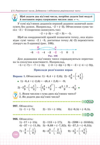 § 5. Раціональні числа. Додавання і віднімання раціональних чисел
198
Щоб додати два від’ємні числа, потрібно додати їхні модулі
й поставити перед одержаним числом знак «–».
У сумі від’ємних доданків перший доданок зазвичай запи-
сують без дужок. Наприклад, –2 + (–3). Обчислення суми чи-
сел –2 і –3 скорочено записують так:
–2 + (–3) = –(2 + 3) = –5.
Щоб на координатній прямій позначити точку, яка відпо-
відає сумі чисел –2 і –3, достатньо точку А(–2) перемістити
ліворуч на 3 одиниці (рис. 106).
–4
–5
–6 –3 –2 –1 0 1
Рис. 106
A
B
Для додавання від’ємних чисел справджуються перестав-
на та сполучна властивості. Наприклад,
–5 + (–7) = –7 + (–5); (–3 + (–4)) + (–9) = –3 + (–4 + (–9)).
Приклади розв’язання вправ
Вправа 1. Обчислити: 1) –6,4 + (–2,6); 2) –2  
4
9
+ –4
1
3
.
1) –6,4 + (–2,6) = –(6,4 + 2,6) = –9;
2) –2  
4
9
+ –4
1
3
= – 2  
4
9
+ 4
1
3
3
= –6  
4 + 3
9
= –6
7
9
.
1. Яким числом є сума двох від’ємних чисел?
2. Як додати два від’ємні числа?
997. Обчисліть:
1) –1 + (–7); 		 2) –15 + (–10); 3) (–0,5) + (–0,5).
2
.
998. Обчисліть:
1) –17 + (–15); 		 2) –113 + (–17); 3) –2398 + (–18 834);
4) –37 + (–11,9); 5) –9,88 + (–7,32); 6) –37,5 + (–6,55);
7) –
3
8
+ –
1
8
;		 8) –2  
3
5
+ –
2
15
; 9) –5  
1
3
+ –1
5
6
.
 
