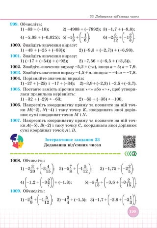 33. Додавання від’ємних чисел
199
199
999. Обчисліть:
1) –83 + (–18); 			 2) –4908 + (–7992); 3) –1,7 + (–9,8);
4) –5,08 + (–0,025); 5) –1  
1
3
+ –
1
6
;		 6) –2  
5
12
+ –1  
2
3
.
1000. Знайдіть значення виразу:
1) –48 + (–25 + (–83));		 2) (–9,3 + (–2,7)) + (–6,93).
1001. Знайдіть значення виразу:
1) (–17 + (–54)) + (–92);		 2) –7,56 + (–6,5 + (–3,5)).
1002. Знайдіть значення виразу –5,2 + (–а), якщо а = 5; а = 7,9.
1003. Знайдіть значення виразу –4,5 + а, якщо а = –4; а = –7,8.
1004.		 Порівняйте значення виразів:
1) –27 + (–25) і –17 + (–34);		 2)–3,9+(–2,3) і –2,5+(–3,7).
1005. Поставте замість зірочки знак «» або «», щоб утвори-
лася правильна нерівність:
1) –32 + (–29) * –63;			 2) –83 + (–38) * –100.
1006.		Накресліть координатну пряму та позначте на ній точ-
ки М(–2), N(–4) і таку точку K, координата якої дорів-
нює сумі координат точок М і N.
1007. Накресліть координатну пряму та позначте на ній точ-
ки А(–5), В(–2) і таку точку С, координата якої дорівнює
сумі координат точок А і В.
Інтерактивне завдання 33
Додавання від’ємних чисел
1008.		 Обчисліть:
1) –2  
3
20
+ –3  
4
15
; 2) –5  
7
8
+ –1  
5
12
; 3) –1,75 + –2  
2
5
;
4) –1,2 + –3  
2
7
+ (–1,8);				 5) –5  
4
15
+ –3,6 + –3    
2
15
.
1009. Обчисліть:
1) –2  
4
9
+ –1  
5
12
; 2) –4  
3
4
+ (–1,5); 3) –1,7 + –2,8 + –3  
1
3
.
 