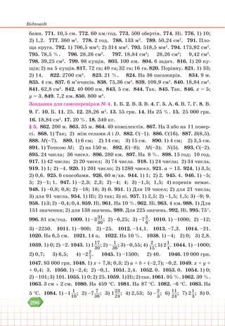 Відповіді
296
бами. 771. 10,5 см. 772. 60 км/год. 773. 500 обертів. 774. Ні. 776. 1) 10;
2) 1,2. 777. 360 м2
. 778. 2 год. 788. 133 м2
. 789. 50,24 см2
. 791. Пло-
ща круга. 792. 1) 706,5 мм2
; 2) 314 мм2
. 793. 518,5 мм2
. 794. 173,92 см2
.
795. 78,5 %. 796. 28,26 см2
. 797. 18,84 см2
; 28,26 см2
; 9,42 см2
.
798. 39,25 см2
. 799. 98 кущів. 803. 100 км. 804. 6 задач. 816. 1) 20 ку-
щів; 2) на 5 кущів. 817. 72 га; 40 га; 32 га; 16 га. 820. Порівну. 821. 1) 33;
2) 14. 822. 2700 см2
. 823. 21 %. 824. На 36 пасажирів. 834. 9 м.
835. 4 см. 837. 6 м’ячиків. 838. 75,36 см2
. 839. 109,9 см2
. 840. 18,84 см2
.
841. 62,8 см2
. 842. 40 000 км. 843. 5 см. 844. Так. 845. Так. 846. х = 5;
у = 3. 849. 7,2 км. 850. 800 м3
.
Завдання для самоперевірки № 4. 1. Б. 2. В. 3. В. 4. Г. 5. А. 6. В. 7. Г. 8. В.
9. Г. 10. Б. 11. 25. 12. 28,26 м2
. 13. 55 грн. 14. На 25 %. 15. 25 000 грн.
16. 18,84 см2
. 17. 20 %. 18. 340 кг.
§ 5. 862. 200 м. 863. 35 м. 864. 40 комплектів. 867. На 3 або на 11 повер-
сі. 868. 1) Так; 2) між селами А і D. 882. С(–1). 886. С(16). 887. В(8,5).
888. М(–7). 889. 1) 6 см; 2) 14 см; 3) 15 см. 890. 1) 4 см; 2) 3,5 см.
891. 1) Точкою М; 2) на 150 м. 892. K(–8); М(–3); N(5). 893. С(–2).
895. 24 числа; 36 чисел. 896. 280 км. 897. На 8 %. 898. 15 год; 10 год.
917. 1) 42 числа; 2) 20 чисел; 3) 74 числа. 918. 1) 24 числа; 2) 34 числа.
919. 1) 1; 2) –4. 920. 1) 201 число; 2) 1280 чисел. 921. а = 13. 924. 1) 3,5;
2) 0,6. 925. 6 способами. 926. 60 м/хв. 944. 1) 1; 2) 2. 945. 4. 946. 1) –5;
5; 2) –1; 1. 947. 1) –2,3; 2,3; 2) –4; 4; 3) –1,5; 1,5; 4) коренів немає.
948. 1) –0,8; 0,8; 2) –18; 18; 3) 0. 951. 1) Для 19 чисел; 2) для 21 числа;
3) для 91 числа. 954. 1) Ні; 2) так; 3) ні. 957. 1) 2,5; 2) –1,5; 1,5; 3) –9; 9.
958. 1) 3; 2) –0,4; 0,4. 959. Ні. 961. На 10 %. 962. Ні. 963. 4 км. 988. 1) Для
151 значення; 2) для 138 значень. 989. Для 225 значень. 992. Ні. 995. 75°.
996. 81 км/год. 1009. 1) –331
36
; 2) –6,25; 3) –75
6
. 1010. 1) –1000; 2) –12;
3) –2250. 1011. 1) –900; 2) –25. 1012. –14,1. 1013. –7,3. 1014. –21.
1020. На 6,5 см. 1021. 14 ц. 1022. На 10 %. 1038. 1) –4; 2) 0; 3) 2,8.
1039. 1) 0; 2) –2. 1043. 1) 117
30
; 2) – 1
36
; 3) –0,55; 4) 2
15
; 5) 21
4
. 1044. 1) –1000;
2) 0,7; 3) 6,5; 4) –22
7
. 1045. 1) –1500; 2) 40. 1046. 19 000 грн.
1047. 93 000 грн. 1048. 1) х + 7,8; 0,3; 2) а + b + (–2,7); –0,2. 1049. х + у +
+ 0,4; 3. 1050. 1) –2,4; 2) –0,1. 1051. 2,4. 1052. 0. 1053. 0. 1054. 1) 0;
2) –101;3) 101.1055.1) 0;2) 25.1059. 1)Ні;2)так.1061. 95 %.1062. 30 %.
1063. 3 см 2 см. 1080. На 459 °С. 1081. На 87 °С. 1082. –6 °С. 1083. На
5 °С. 1084. 1) –1 1
10
; 2) –7 7
36
; 3) 123
24
; 4) 2,53; 5) –2
3
; 6) 11
24
; 7) 21
3
; 8) 0.
 
