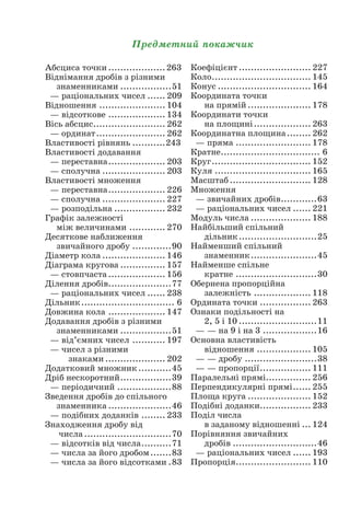 Абсциса точки....................263
Віднімання дробів з різними
знаменниками..................51
— раціональних чисел....... 209
Відношення....................... 104
— відсоткове.................... 134
Вісь абсцис......................... 262
— ординат........................ 262
Властивості рівнянь............243
Властивості додавання
— переставна.................... 203
— сполучна...................... 203
Властивості множення
— переставна.................... 226
— сполучна...................... 227
— розподільна.................. 232
Графік залежності
між величинами............. 270
Десяткове наближення
звичайного дробу..............90
Діаметр кола...................... 146
Діаграма кругова................ 157
— стовпчаста.................... 156
Ділення дробів......................77
— раціональних чисел....... 238
Дільник................................ 6
Довжина кола.................... 147
Додавання дробів з різними
знаменниками..................51
— від’ємних чисел............ 197
— чисел з різними
знаками..................... 202
Додатковий множник............45
Дріб нескоротний..................39
— періодичний...................88
Зведення дробів до спільного
знаменника......................46
— подібних доданків......... 233
Знаходження дробу від
числа..............................70
— відсотків від числа...........71
— числа за його дробом........83
— числа за його відсотками..83
Коефіцієнт......................... 227
Коло.................................. 145
Конус................................ 164
Координата точки
на прямій...................... 178
Координати точки
на площині.................... 263
Координатна площина......... 262
— пряма.......................... 178
Кратне.................................. 6
Круг.................................. 152
Куля................................. 165
Масштаб............................ 128
Множення
— звичайних дробів.............63
— раціональних чисел....... 221
Модуль числа..................... 188
Найбільший спільний
дільник...........................25
Найменший спільний
знаменник.......................45
Найменше спільне
кратне............................30
Обернена пропорційна
залежність.................... 118
Ордината точки.................. 263
Ознаки подільності на
2, 5 і 10...........................11
— — на 9 і на 3...................16
Основна властивість
відношення................... 105
— — дробу.........................38
— — пропорції.................. 111
Паралельні прямі............... 256
Перпендикулярні прямі....... 255
Площа круга...................... 152
Подібні доданки................. 233
Поділ числа
в заданому відношенні.... 124
Порівняння звичайних
дробів.............................46
— раціональних чисел....... 193
Пропорція.......................... 110
Предметний покажчик
 