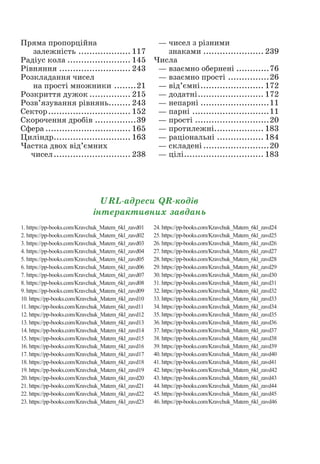 Пряма пропорційна
залежність.................... 117
Радіус кола........................ 145
Рівняння........................... 243
Розкладання чисел
на прості множники.........21
Розкриття дужок................ 215
Розв’язування рівнянь........ 243
Сектор............................... 152
Скорочення дробів................39
Сфера................................ 165
Циліндр............................. 163
Частка двох від’ємних
чисел............................. 238
— чисел з різними
знаками....................... 239
Числа
— взаємно обернені.............76
— взаємно прості................26
— від’ємні........................ 172
— додатні......................... 172
— непарні..........................11
— парні.............................11
— прості............................20
— протилежні................... 183
— раціональні.................. 184
— складені.........................20
— цілі.............................. 183
URL-адреси QR-кодів
інтерактивних завдань
1. https://pp-books.com/Kravchuk_Matem_6kl_zavd01
2. https://pp-books.com/Kravchuk_Matem_6kl_zavd02
3. https://pp-books.com/Kravchuk_Matem_6kl_zavd03
4. https://pp-books.com/Kravchuk_Matem_6kl_zavd04
5. https://pp-books.com/Kravchuk_Matem_6kl_zavd05
6. https://pp-books.com/Kravchuk_Matem_6kl_zavd06
7. https://pp-books.com/Kravchuk_Matem_6kl_zavd07
8. https://pp-books.com/Kravchuk_Matem_6kl_zavd08
9. https://pp-books.com/Kravchuk_Matem_6kl_zavd09
10. https://pp-books.com/Kravchuk_Matem_6kl_zavd10
11. https://pp-books.com/Kravchuk_Matem_6kl_zavd11
12. https://pp-books.com/Kravchuk_Matem_6kl_zavd12
13. https://pp-books.com/Kravchuk_Matem_6kl_zavd13
14. https://pp-books.com/Kravchuk_Matem_6kl_zavd14
15. https://pp-books.com/Kravchuk_Matem_6kl_zavd15
16. https://pp-books.com/Kravchuk_Matem_6kl_zavd16
17. https://pp-books.com/Kravchuk_Matem_6kl_zavd17
18. https://pp-books.com/Kravchuk_Matem_6kl_zavd18
19. https://pp-books.com/Kravchuk_Matem_6kl_zavd19
20. https://pp-books.com/Kravchuk_Matem_6kl_zavd20
21. https://pp-books.com/Kravchuk_Matem_6kl_zavd21
22. https://pp-books.com/Kravchuk_Matem_6kl_zavd22
23. https://pp-books.com/Kravchuk_Matem_6kl_zavd23
24. https://pp-books.com/Kravchuk_Matem_6kl_zavd24
25. https://pp-books.com/Kravchuk_Matem_6kl_zavd25
26. https://pp-books.com/Kravchuk_Matem_6kl_zavd26
27. https://pp-books.com/Kravchuk_Matem_6kl_zavd27
28. https://pp-books.com/Kravchuk_Matem_6kl_zavd28
29. https://pp-books.com/Kravchuk_Matem_6kl_zavd29
30. https://pp-books.com/Kravchuk_Matem_6kl_zavd30
31. https://pp-books.com/Kravchuk_Matem_6kl_zavd31
32. https://pp-books.com/Kravchuk_Matem_6kl_zavd32
33. https://pp-books.com/Kravchuk_Matem_6kl_zavd33
34. https://pp-books.com/Kravchuk_Matem_6kl_zavd34
35. https://pp-books.com/Kravchuk_Matem_6kl_zavd35
36. https://pp-books.com/Kravchuk_Matem_6kl_zavd36
37. https://pp-books.com/Kravchuk_Matem_6kl_zavd37
38. https://pp-books.com/Kravchuk_Matem_6kl_zavd38
39. https://pp-books.com/Kravchuk_Matem_6kl_zavd39
40. https://pp-books.com/Kravchuk_Matem_6kl_zavd40
41. https://pp-books.com/Kravchuk_Matem_6kl_zavd41
42. https://pp-books.com/Kravchuk_Matem_6kl_zavd42
43. https://pp-books.com/Kravchuk_Matem_6kl_zavd43
44. https://pp-books.com/Kravchuk_Matem_6kl_zavd44
45. https://pp-books.com/Kravchuk_Matem_6kl_zavd45
46. https://pp-books.com/Kravchuk_Matem_6kl_zavd46
 