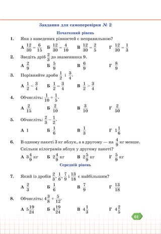 61
Завдання для самоперевірки № 2
Початковий рівень
1. Яка з наведених рівностей є неправильною?
А
12
30
=
6
15
Б
12
30
=
4
10
В
12
30
=
2
5
		Г
12
30
=
1
3
2. Зведіть дріб
2
3
до знаменника 9.
А
2
9
Б
5
9
			 В		
6
9
			 Г
8
9
3. Порівняйте дроби
1
2
і
3
4
.
А
1
2
<
3
4
Б
1
2
=
3
4
В
1
2
>
3
4
		
4. Обчисліть:
1
10
+
1
5
.
А
2
15
Б
2
10
		 В		
3
10
			 Г
2
50
5. Обчисліть:
2
3
–
1
2
.
А 1 Б
1
6
			 В		
1
3
				 Г 1
1
6
6. В одному пакеті 3 кг яблук, а в другому — на
4
9
кг менше.
Скільки кілограмів яблук у другому пакеті?
А 3
4
9
кг Б 2
4
9
кг В		 2
5
9
кг			 Г
5
9
кг
Середній рівень
7. Який із дробів
2
3
,
1
6
,
7
9
і
13
18
є найбільшим?
А
2
3
Б
1
6
			 В		
7
9
				 Г
13
18
8. Обчисліть: 4
3
8
+
5
12
.
А 5
19
24
Б 4
19
24
		 В		 4
1
3
			Г 4
2
5
 