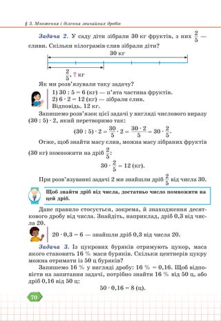 70
§ 3. Множення і ділення звичайних дробів
Задача 2. У саду діти зібрали 30 кг фруктів, з них
2
5
—
сливи. Скільки кілограмів слив зібрали діти?
30 кг
2
5
, ? кг
Як ми розв’язували таку задачу?
1) 30 : 5 = 6 (кг) — п’ята частина фруктів.
2) 6 ∙ 2 = 12 (кг) — зібрали слив.
Відповідь. 12 кг.
Запишемо розв’язок цієї задачі у вигляді числового виразу
(30 : 5) ∙ 2, який перетворимо так:
(30 : 5) ∙ 2 =
30
5
∙ 2 =
30 ∙ 2
5
= 30 ∙
2
5
.
Отже, щоб знайти масу слив, можна масу зібраних фруктів
(30 кг) помножити на дріб
2
5
:
30 ∙
2
5
= 12 (кг).
При розв’язуванні задачі 2 ми знайшли дріб
2
5
від числа 30.
Щоб знайти дріб від числа, достатньо число помножити на
цей дріб.
Дане правило стосується, зокрема, й знаходження десят-
кового дробу від числа. Знайдіть, наприклад, дріб 0,3 від чис-
ла 20.
20 ∙ 0,3 = 6 — знайшли дріб 0,3 від числа 20.
Задача 3. Із цукрових буряків отримують цукор, маса
якого становить 16 % маси буряків. Скільки центнерів цукру
можна отримати із 50 ц буряків?
Запишемо 16 % у вигляді дробу: 16 % = 0,16. Щоб відпо-
вісти на запитання задачі, потрібно знайти 16 % від 50 ц, або
дріб 0,16 від 50 ц:
50 ∙ 0,16 = 8 (ц).
 