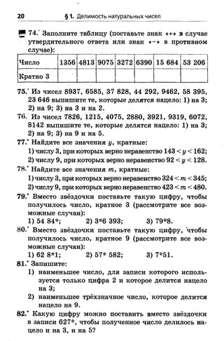20 § 1. Делимость натуральных чисел
И 74.° Заполните таблицу (поставьте знак «+» в случае
утвердительного ответа или знак « -» в противном
случае):
Число 1356 4813 9075 3272 6390 15 684 53 206
Кратно 3
- .......................
75/ Из чисел 8937, 6585, 37 828, 44 292, 9462, 58 395,
23 646 выпишите те, которые делятся нацело: 1) на 3;
2) на 9; 3) на 3 и на 2.
76. Из чисел 7826, 1215, 4075, 2880, 3921, 9319, 6072,
8142 выпишите те, которые делятся нацело: 1) на 3;
2) на 9; 3) на 9 и на 5.
77.* Найдите все значения у, кратные:
1) числу 3, при которых верно неравенство 143 < у < 162;
2) числу 9, при которых верно неравенство 92 < у < 128.
78.* Найдите все значения т, кратные:
1) числу 3, при которых верно неравенство 324 < т < 345;
2) числу 9, при которых верно неравенство 423 < т < 480.
79.* Вместо звёздочки поставьте такую цифру, чтобы
получилось число, кратное 3 (рассмотрите все воз­
можные случаи):
1) 54 84*; 2) 3*6 393; 3)79*8.
80.’ Вместо звёздочки поставьте такую цифру, чтобы
получилось число, кратное 9 (рассмотрите все воз­
можные случаи):
1) 62 8*1; 2) 57* 582; 3) 7*51.
81.* Запишите:
1) наименьшее число, для записи которого исполь­
зуется только цифра 2 и которое делится нацело
на 3;
2) наименьшее трёхзначное число, которое делится
нацело на 9.
82.* Какую цифру можно поставить вместо звёздочки
в записи 627*, чтобы полученное число делилось на­
цело и на 3, и на 5?
 