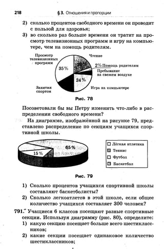 218 § 3. Отношения и пропорции
2) сколько процентов свободного времени он проводит
с пользой для здоровья;
3) во сколько раз больше времени он тратит на про­
смотр телевизионных программ и игру на компью­
тере, чем на помощь родителям.
Просмотр
телевизионных
-/ программ
Занятия
спортом
Чтение
2% Помощь родителям
Пребывание
на свежем воздухе
Игра на компьютере
Рис. 78
Посоветовали бы вы Петру изменить что-либо в рас­
пределении свободного времени?
На диаграмме, изображённой на рисунке 79, пред­
ставлено распределение по секциям учащихся спор­
тивной школы.
□ Лёгкая атлетика
Н Теннис
□ Футбол
0 Баскетбол
Рис. 79
1) Сколько процентов учащихся спортивной школы
составляют баскетболисты?
2) Сколько легкоатлетов в этой школе, если общее
количество учащихся составляет 300 человек?
791Г Учащиеся 6 классов посещают разные спортивные
секции. Используя диаграмму (рис. 80), определите:
1) какую секцию посещает больше всего шестикласс­
ников;
2) какие секции посещает одинаковое количество
шестиклассников;
 