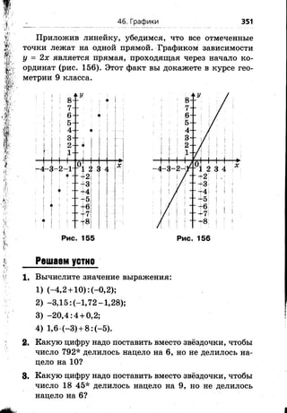 46. Графики 351
Приложив линейку, убедимся, что все отмеченные
точки лежат на одной прямой. Графиком зависимости
у = 2х является прямая, проходящая через начало ко­
ординат (рис. 156). Этот факт вы докажете в курсе гео­
метрии 9 класса.
Рис. 155 Рис. 156
Решаем устно
1, Вычислите значение выражения:
1) (-4,2+ 10): (-0,2);
2) -3,15: (-1,72-1,28);
3) -2 0 ,4 :4 + 0,2;
4) 1 ,б (-3 ) + 8 :(-5 ).
2, Какую цифру надо поставить вместо звёздочки, чтобы
число 792* делилось нацело на 6, но не делилось на­
цело на 10?
8, Какую цифру надо поставить вместо звёздочки, чтобы
число 18 45* делилось нацело на 9, но не делилось
нацело на 6?
 