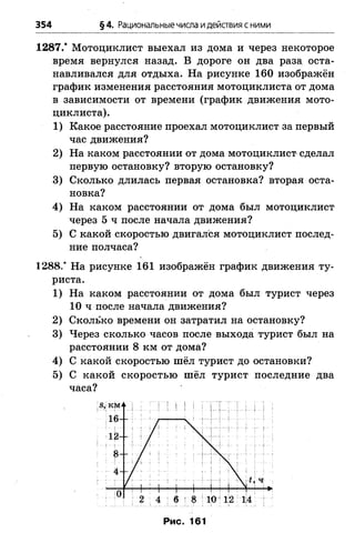 354 §4. Рациональныечисла идействия с ними
1287.* Мотоциклист выехал из дома и через некоторое
время вернулся назад. В дороге он два раза оста­
навливался для отдыха. На рисунке 160 изображён
график изменения расстояния мотоциклиста от дома
в зависимости от времени (график движения мото­
циклиста).
1) Какое расстояние проехал мотоциклист за первый
час движения?
2) На каком расстоянии от дома мотоциклист сделал
первую остановку? вторую остановку?
3) Сколько длилась первая остановка? вторая оста­
новка?
4) На каком расстоянии от дома был мотоциклист
через 5 ч после начала движения?
5) С какой скоростью двигался мотоциклист послед­
ние полчаса?
1288.* На рисунке 161 изображён график движения ту­
риста.
1) На каком расстоянии от дома был турист через
10 ч после начала движения?
2) Сколько времени он затратил на остановку?
3) Через сколько часов после выхода турист был на
расстоянии 8 км от дома?
4) С какой скоростью шёл турист до остановки?
5) С какой скоростью шёл турист последние два
часа?
км-М...:. Г.У1 ! !
16-
12- - / 
: : ? ' - у / !  ч
4-
/ ! !- ] ■--М ■1 Ч' 1 ■ 1 ■ 1 ■ 1 ; N 1■1»
0
| ' | 'I | "1 | г !' У"! ! ►:
2 4 6 8 10 12 11|4; -«
Рис. 161
 