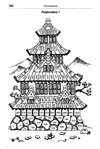 394 Приложение
 