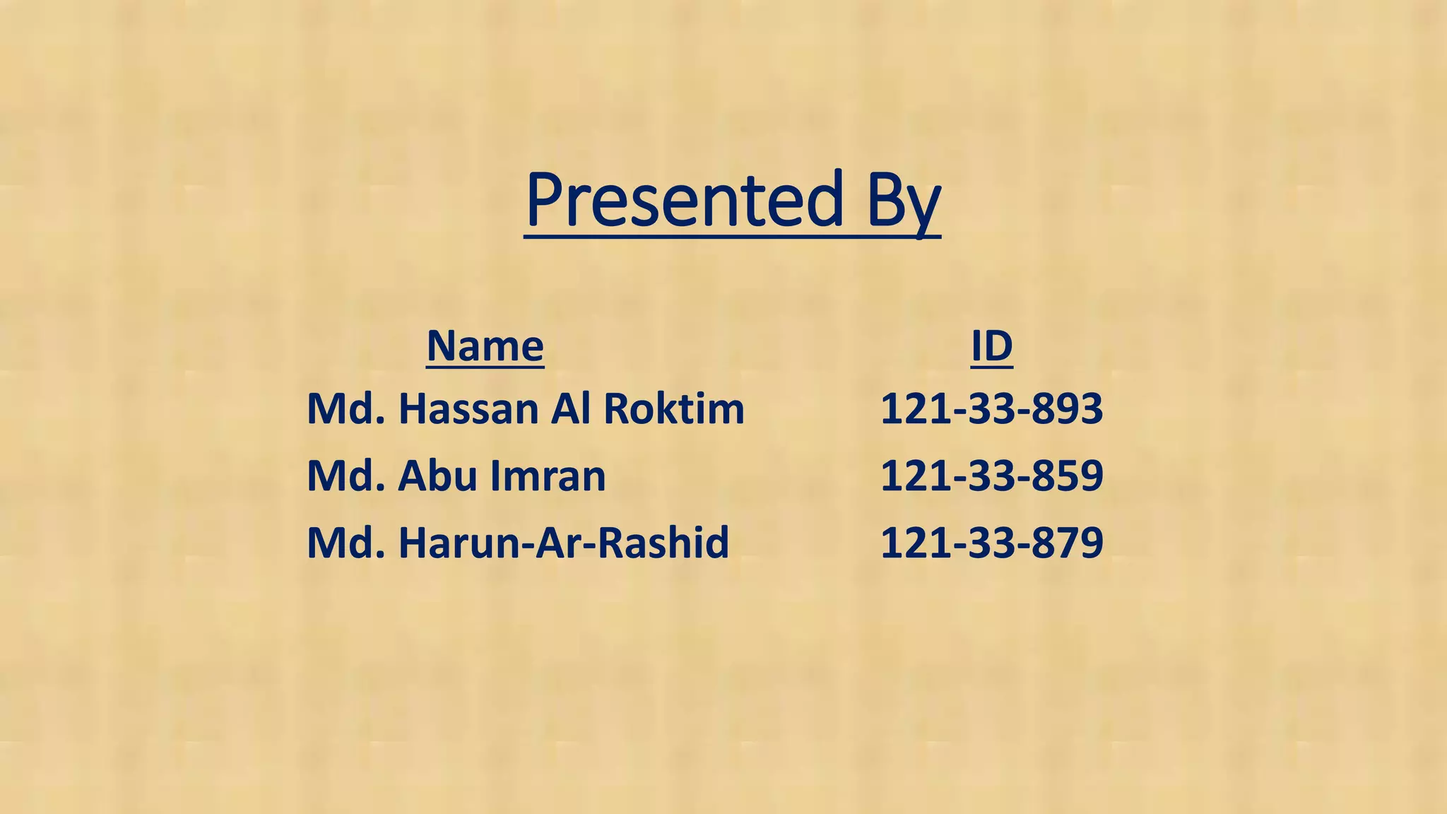 Presented By
Name
Md. Hassan Al Roktim
Md. Abu Imran
Md. Harun-Ar-Rashid
ID
121-33-893
121-33-859
121-33-879