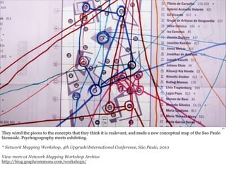 51 
They wired the pieces to the concepts that they think it is realevant, and made a new conceptual map of the Sao Paulo 
bienniale. Psychogeography meets exhibiting. 
* Network Mapping Workshop, 4th Upgrade!International Conference, São Paulo, 2010 
View more at Network Mapping Workshop Archive 
http://blog.graphcommons.com/workshops/ 
 