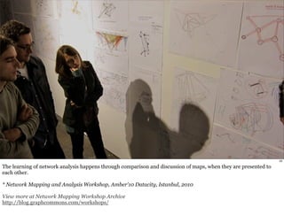 52 
The learning of network analysis happens through comparison and discussion of maps, when they are presented to 
each other. 
* Network Mapping and Analysis Workshop, Amber'10 Datacity, Istanbul, 2010 
View more at Network Mapping Workshop Archive 
http://blog.graphcommons.com/workshops/ 
 