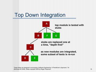 These slides are designed to accompany Software Engineering: A Practitioner’s Approach, 7/e
(McGraw-Hill 2009). Slides copyright 2009 by Roger Pressman. 16
Top Down Integration
top module is tested with
stubs
stubs are replaced one at
a time, "depth first"
as new modules are integrated,
some subset of tests is re-run
A
B
C
D E
F G
 
