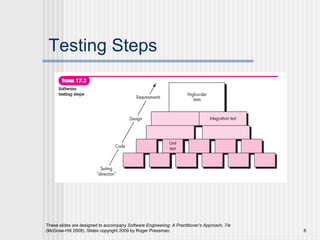 These slides are designed to accompany Software Engineering: A Practitioner’s Approach, 7/e
(McGraw-Hill 2009). Slides copyright 2009 by Roger Pressman. 8
Testing Steps
 
