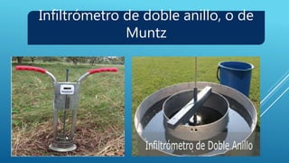 Infiltrómetro de doble anillo, o de
Muntz
 
