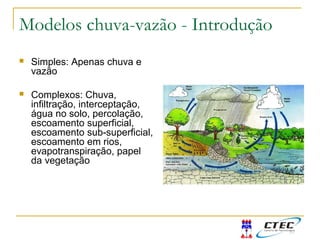 Modelos chuva-vazão - Introdução
 Simples: Apenas chuva e
vazão
 Complexos: Chuva,
infiltração, interceptação,
água no solo, percolação,
escoamento superficial,
escoamento sub-superficial,
escoamento em rios,
evapotranspiração, papel
da vegetação
 