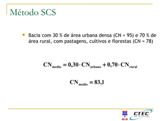  Bacia com 30 % de área urbana densa (CN = 95) e 70 % de
área rural, com pastagens, cultivos e florestas (CN = 78)
ruralurbanomedio CN70,0CN30,0CN ⋅+⋅=
1,83CNmedio =
Exemplo SCSMétodo SCS
 
