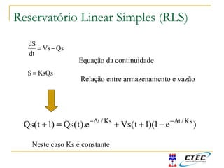 Reservatório Linear Simples (RLS)
KsQsS
QsVs
dt
dS
=
−=
Equação da continuidade
Relação entre armazenamento e vazão
)e1)(1t(Vse).t(Qs)1t(Qs Ks/tKs/t ∆−∆−
−++=+
Neste caso Ks é constante
 